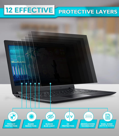 PYS Laptop Privacy Screen 14 Inch 16:10 for Lenovo HP Dell - Removable Laptop Computer Screen Privacy Shield - Anti Glare & Blue Light Laptop Screen Filters for Eye Protection