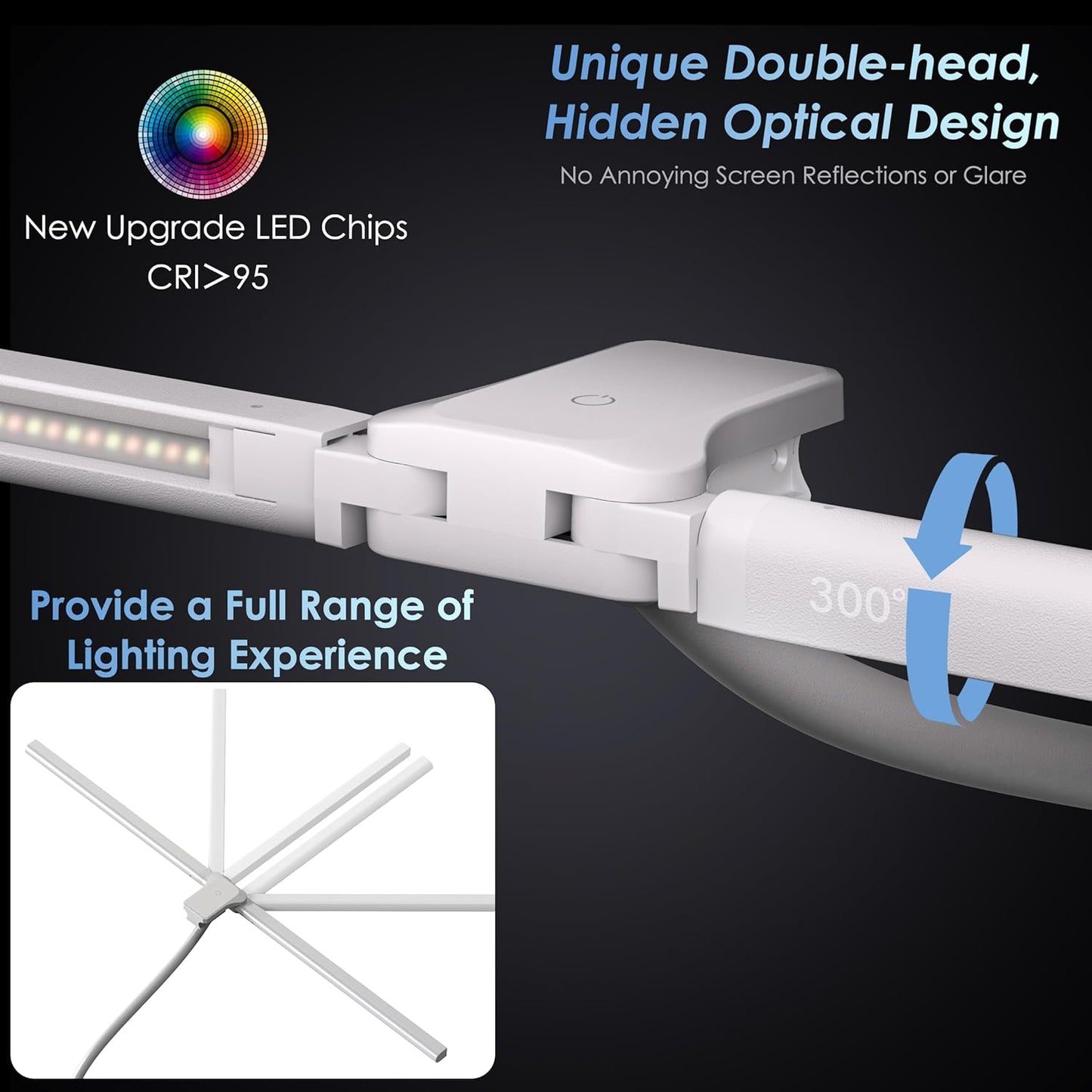 EYOCEAN Desk Lamp with Clamp, 31.5" LED Desk Lamp for Home Office, 24W Double Head Desk Light, Dimmable & Color Temperature, Table Lamp with Remote Control, Brightest Computer Monitor Light