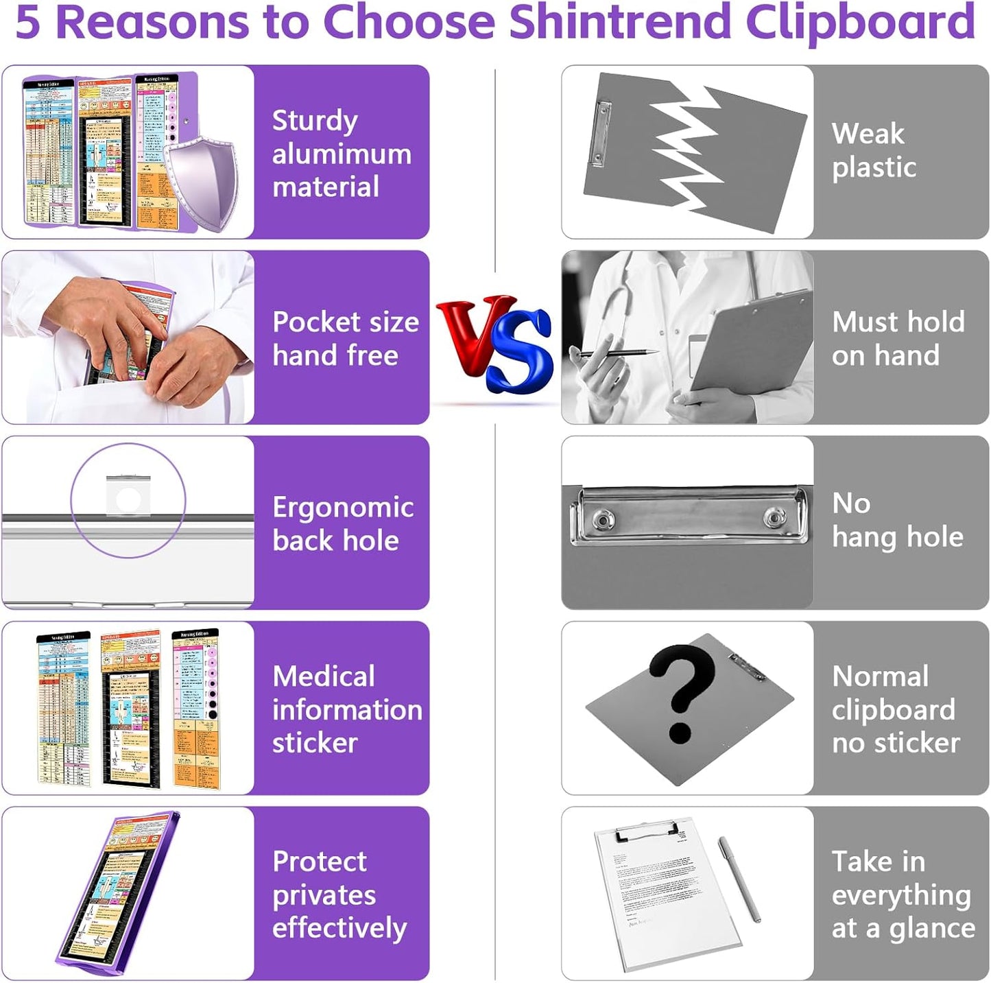 Nursing Clipboard Foldable Nurse Clipboards: Folding Medical Clipboard with Nursing Edition Cheat Sheets Pocket Size Foldable Clipboards for Nurses Clinical Clip Board for Students Doctors Green