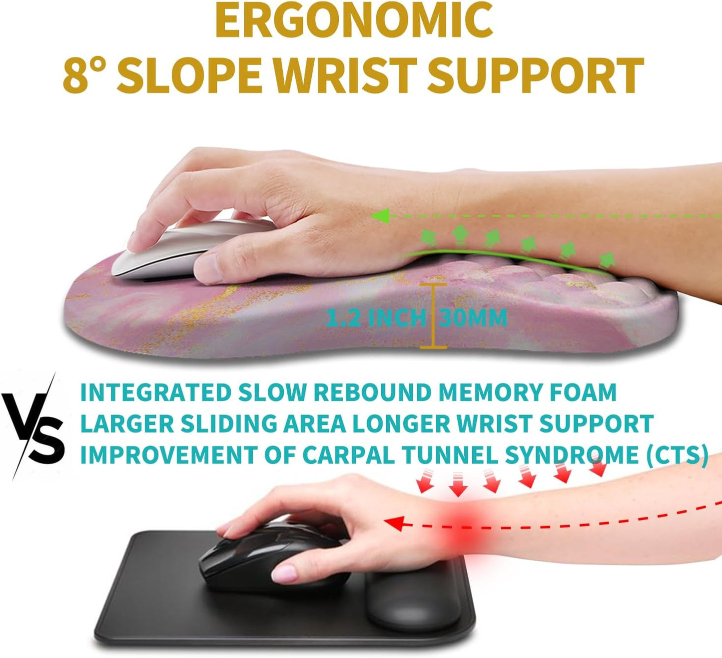 Hokafenle Ergonomic Mouse Pad Wrist Support, Wrist Rest Mousepad for Carpal Tunnel Pain Relief with Integrated Memory Foam Slope Massage Bulge (11.8x7.9 inch,Topographic Contour)