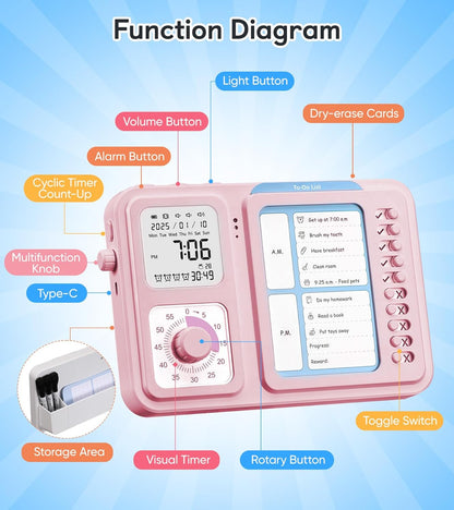 3-in-1 Visual Timer & ADHD Tool for Kids|Adults, Task Timer with Chore Chart Board, Visual Schedule for Kids with Autism, Daily Checklist for Home, School, Classroom, Desk