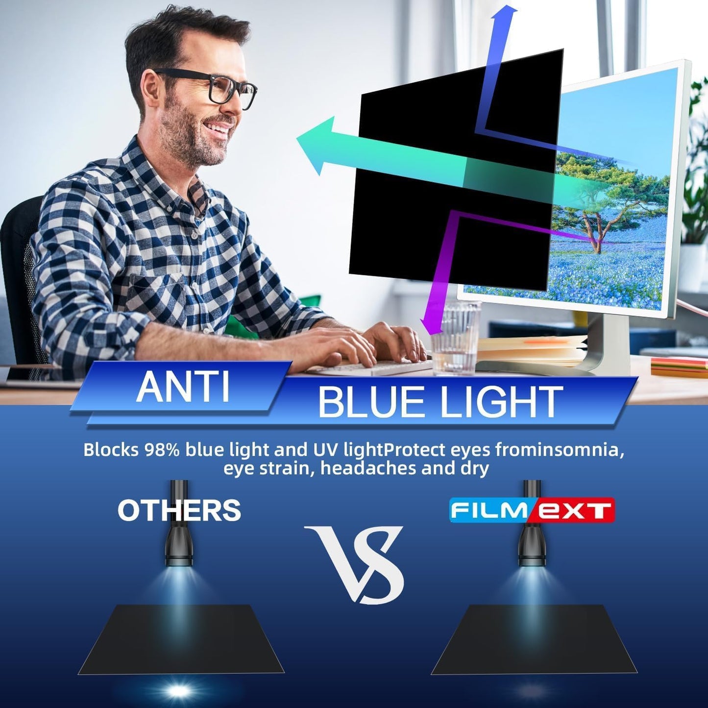 [2 Pack] 27 Inch Computer Privacy Screen , 16:9 Aspect Ratio Monitor Privacy Filter with Anti-Glare, Anti-Blue Light & Anti-Spy Protection, Removable Anti-Scratch Screen Protector for 27-Inch Widescreen Monitors