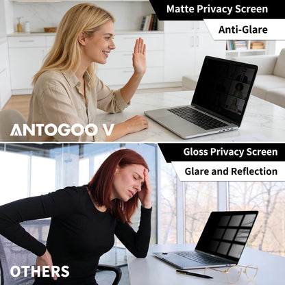 2 Pack Laptop Privacy Screen 15.6 Inch (1920x1080) Display, Anti Blue Light Glare Anti Scratch Computer Privacy Shield for 15.6" 16:9 Hp Lenovo Dell Acer Asus Samsung Portable Monitor