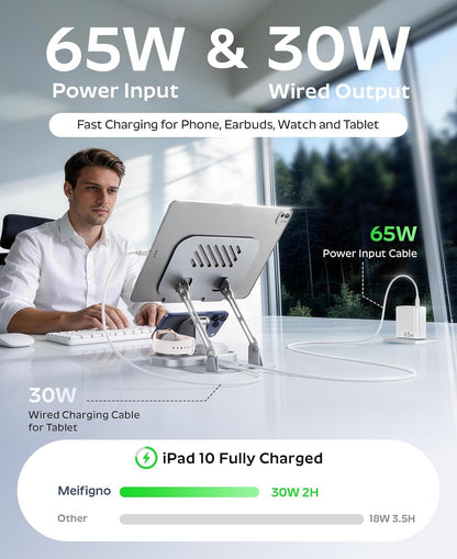 Meifigno 65W 5 in 1 Charging Station for Apple Multiple Devices, with 30W Fast Wired Charging Stand for iPad/Tab, Foldable Wireless Charger Design for Magsafe Charger for iPhone 17 16 /iWatch/AirPods