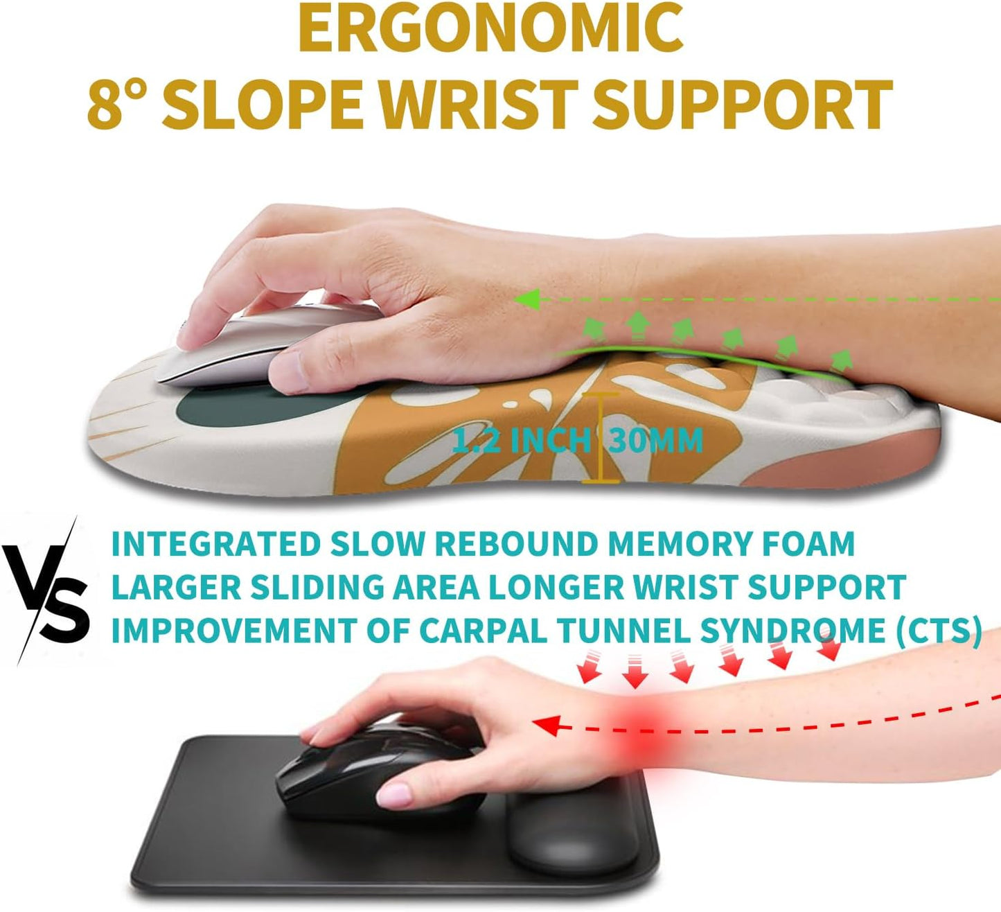 Hokafenle Ergonomic Mouse Pad Wrist Support, Wrist Rest Mousepad for Carpal Tunnel Pain Relief with Integrated Memory Foam Slope Massage Bulge (11.8x7.9 inch,Topographic Contour)