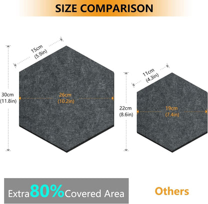 8 Pack Hexagon Felt Bulletin Board Tiles - 12" Large Thick Pin Board for Walls with 30 Push Pins, DIY Boards for Office Home School Decor, Aesthetic Hex Cork Board Alternative