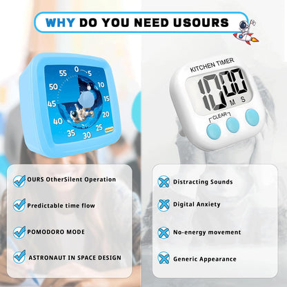 Visual Timer for Kids, 60-Minute Countdown Timer for Classroom Office Kitchen, Pomodoro Timer Spaceman Pattern, Time Management Tools with Silent Operation,Desk Time Clock for Kids and Adults