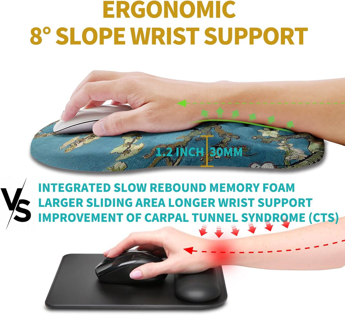 Hokafenle Ergonomic Mouse Pad Wrist Support, Wrist Rest Mousepad for Carpal Tunnel Pain Relief with Integrated Memory Foam Slope Massage Bulge (11.8x7.9 inch,Topographic Contour)