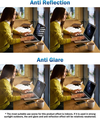 F FORITO 2-Pack 15.6 Inch Anti Blue Light Laptop Screen Protector, Eye Protection Anti Glare Matte Computer Screen Cover for 15.6" Laptop with 16:9 Aspect Ratio, Reduce Eye Strain and Touch Sensitive