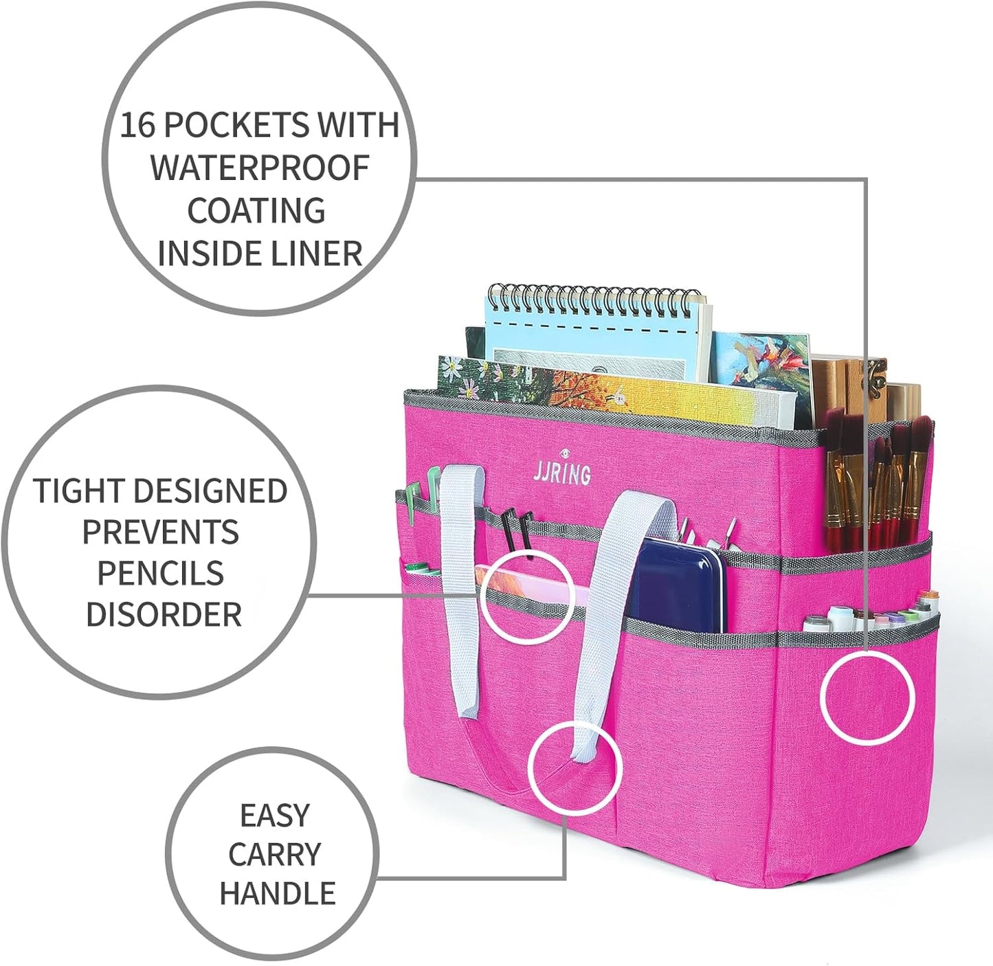 JJRING Craft Organizer Tote Bag for Art Storage, Caddy with Multiple Pockets, Bluish Green Sewing Bag for Scrapbooking, School, Medical, and Office Supplies