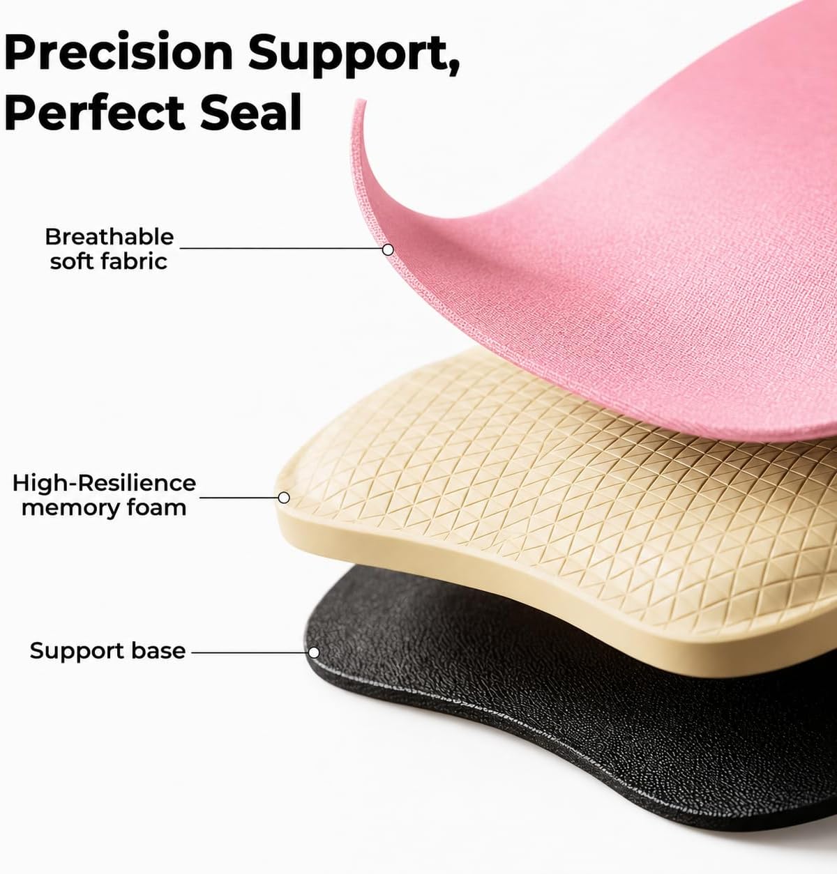 EooCoo Ergonomic Mouse Pad with Wrist Support, Mousepad with Memory Foam Wrist Rest and Non-Slip Base for Computer, Cafe, Home & Office, 9.64 x 8.26 in Office Desk Accessories