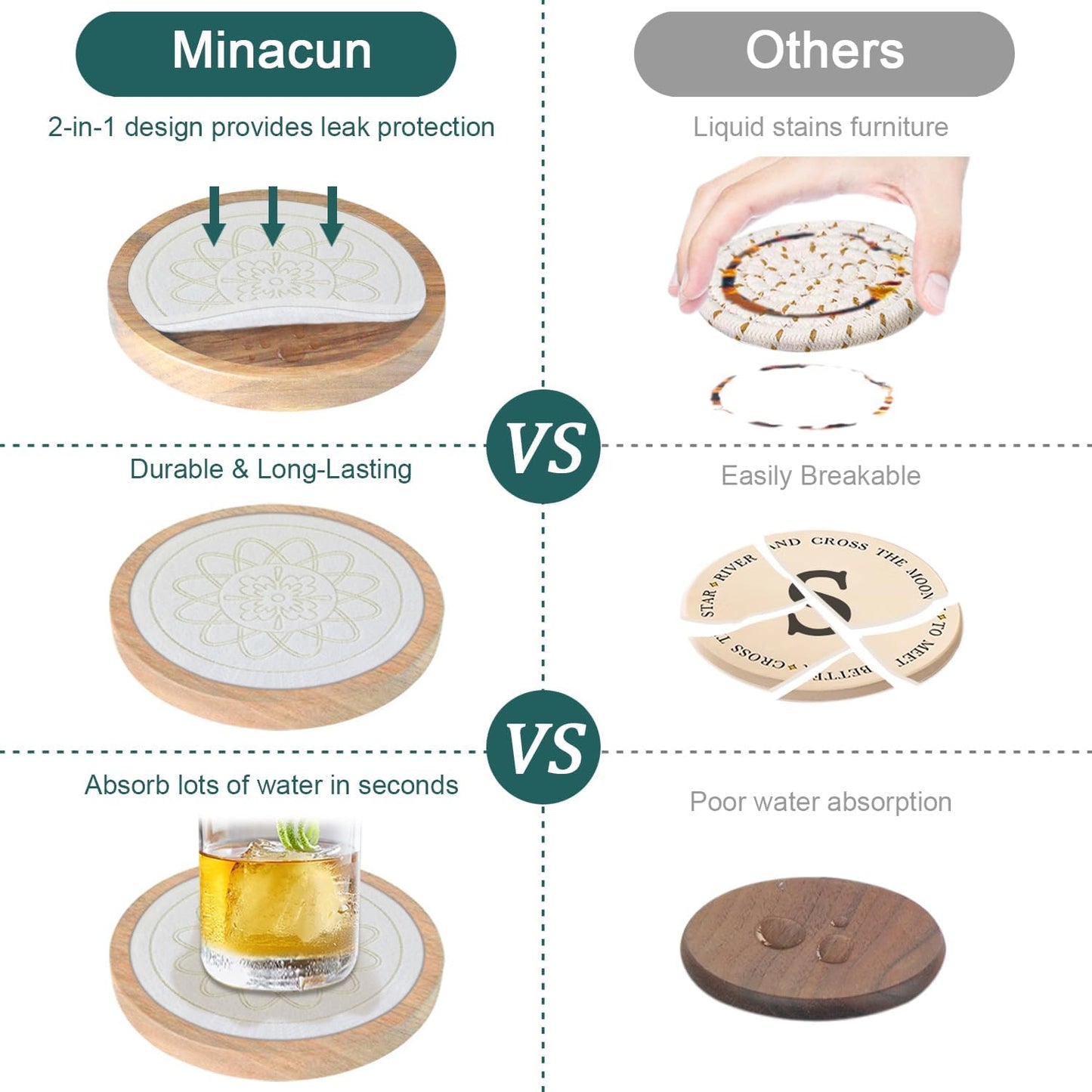 Wood Coasters for Drinks, Minacun Absorbent Coaster Sets of 5, Drinks Coasters for Coffee Tabletop Protection, Non-Slip, Non-Stick, Suitable for Kinds of Cups Wooden Table Drink, 4.3 Inches Black