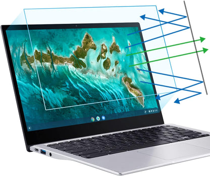 F FORITO 2-Pack 15.6 Inch Anti Blue Light Laptop Screen Protector, Eye Protection Anti Glare Matte Computer Screen Cover for 15.6" Laptop with 16:9 Aspect Ratio, Reduce Eye Strain and Touch Sensitive