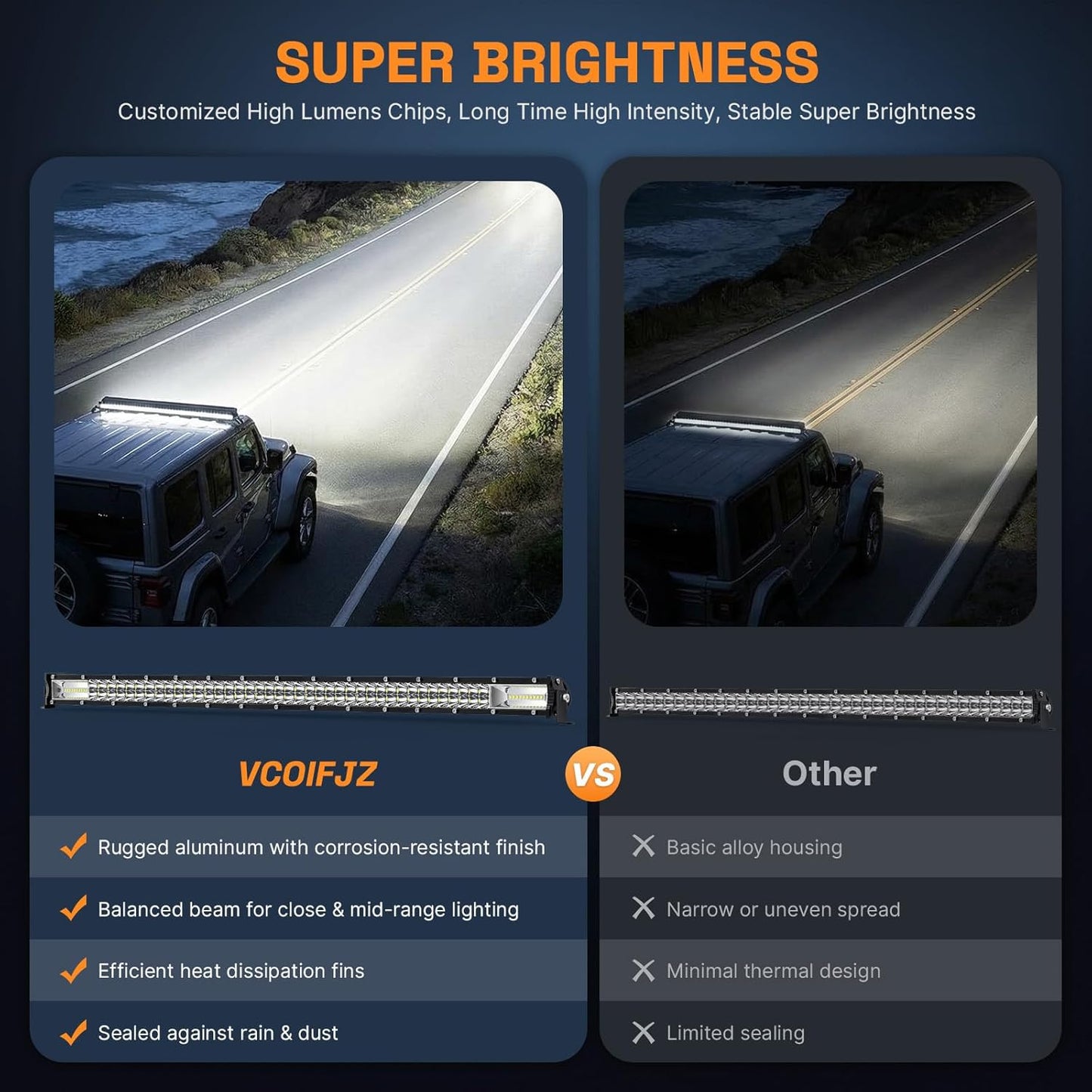 LED Light Bar Kit, 32Inch 585W Ultra Slim Double Row Light Bars, 4PCS 72W Led Cube Pods with Wiring Harness, Off Road Driving Fog Work Lights for Trucks SUV ATV UTV Tractor Pickup Boat