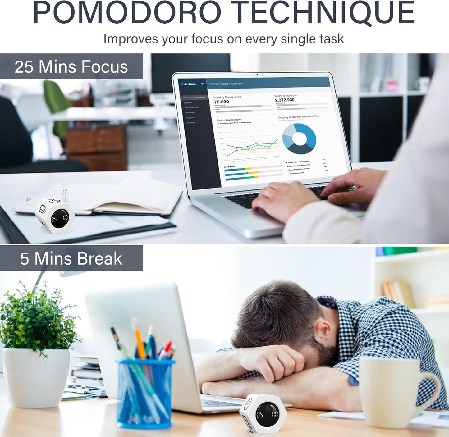 Rotating Pomodoro Timer 5, 25, 10 30,60 Mins Preset Stopwatch, Desk Flip ProductivityTimer, ADHD Tool Hexagon, Vibration/Mute/Alarm, for Work, Study, Back to School, Kitchen, Black