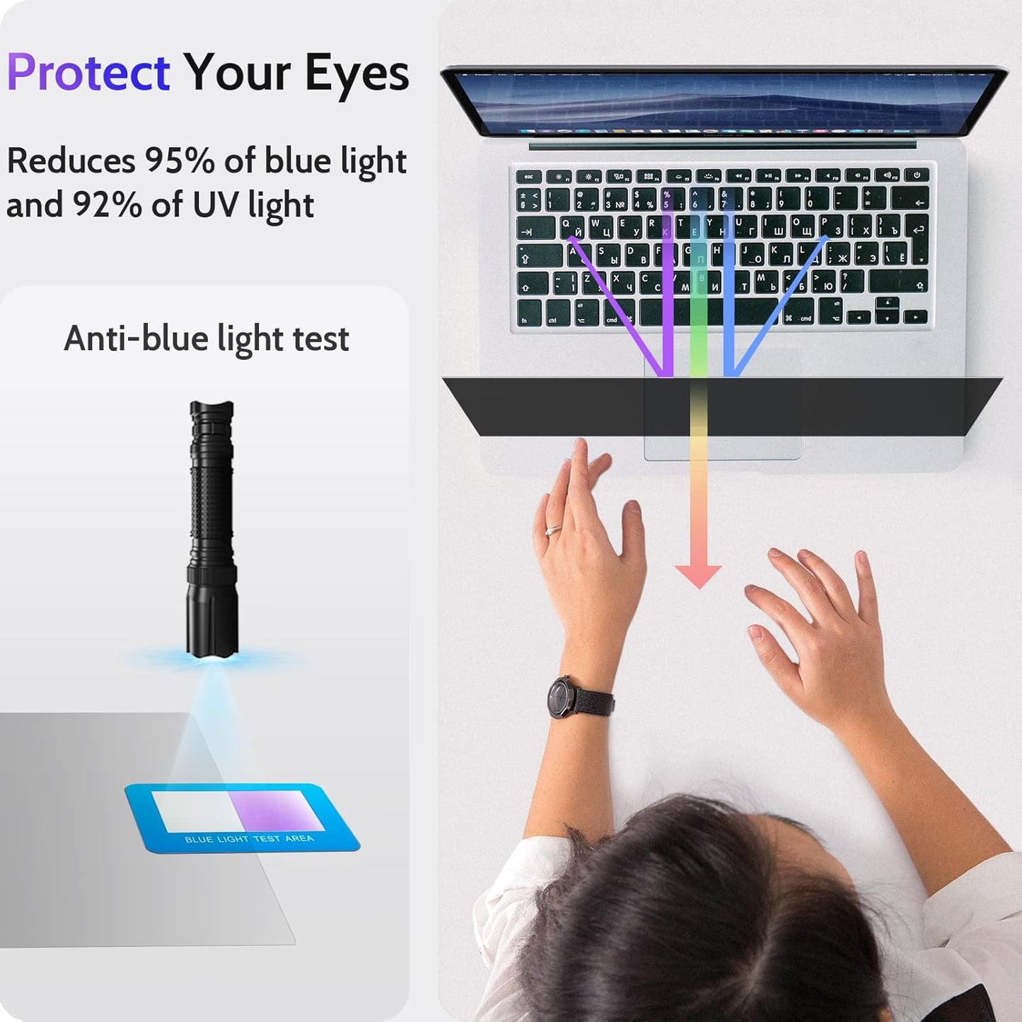 Peslv 15.6 Inch Laptop Privacy Screen Compatible With Lenovo Hp Dell Acer Asus Thinkpad Envy Xps, 16:9 Aspect Removable Anti Glare Blue Light Filter Protector, 15 In Computer Monitor Security Shield