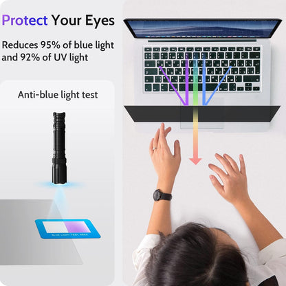 Peslv 15.6 Inch Laptop Privacy Screen Compatible With Lenovo Hp Dell Acer Asus Thinkpad Envy Xps, 16:9 Aspect Removable Anti Glare Blue Light Filter Protector, 15 In Computer Monitor Security Shield