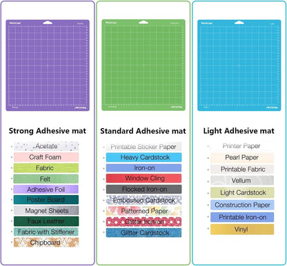 WORKLION Cutting Mat 12x12 Compatible with Maker/Maker 3/Maker 4/Air 2/Explore 3/4, Variety Sticky（Standard,Light,Strong) Vinyl Mat(3Pack) Accessories