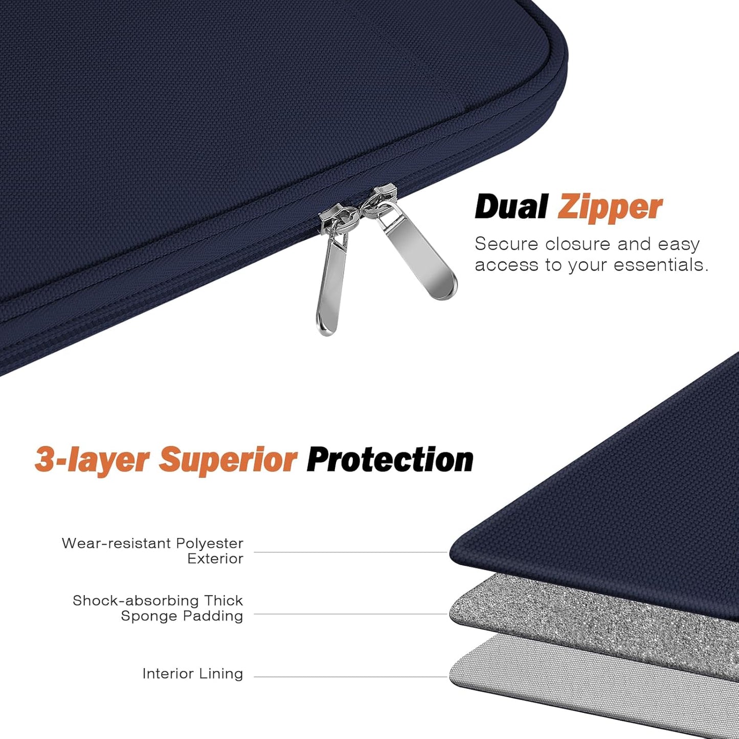 MoKo 9-11 Inch Tablet Sleeve Case, Fits New 11inch iPad Air M4/Pro M5, iPad A16 11", i-Pad 10/9/8/7th/Air 5/4th 10.9"/10.2", Tab S9/S8 11", Protective Bag Carrying Case with Pocket, Dark Gray