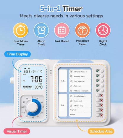 3-in-1 Visual Timer & ADHD Tool for Kids|Adults, Task Timer with Chore Chart Board, Visual Schedule for Kids with Autism, Daily Checklist for Home, School, Classroom, Desk