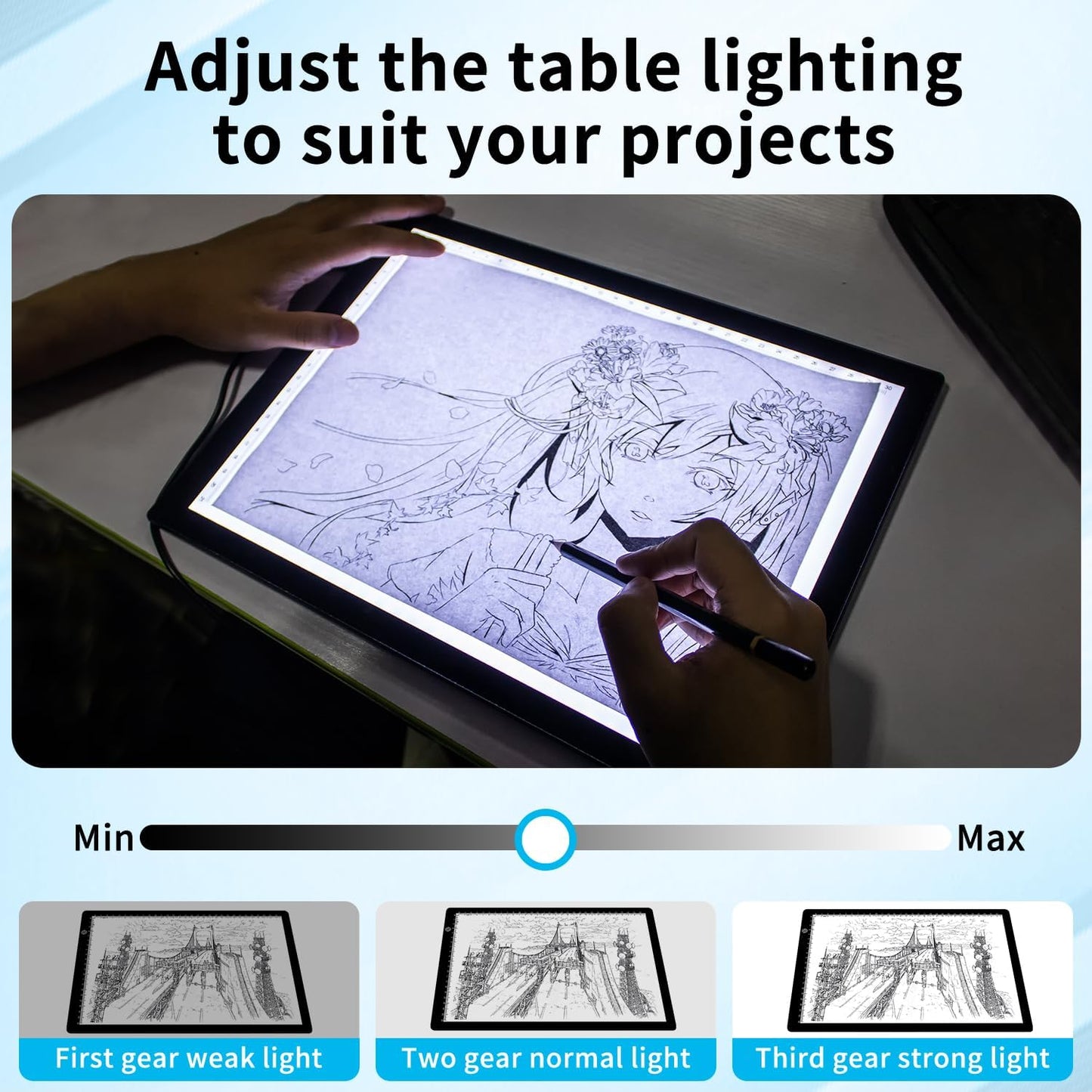 A4 LED Tracing Light Pad with Stand & 2 Clips, Ultra-Thin Portable Light Box for Tracing, Adjustable Dimmable Brightness Eye Care Type-C for Diamond Art, Sketching, Drawing, Artists Hobbyists