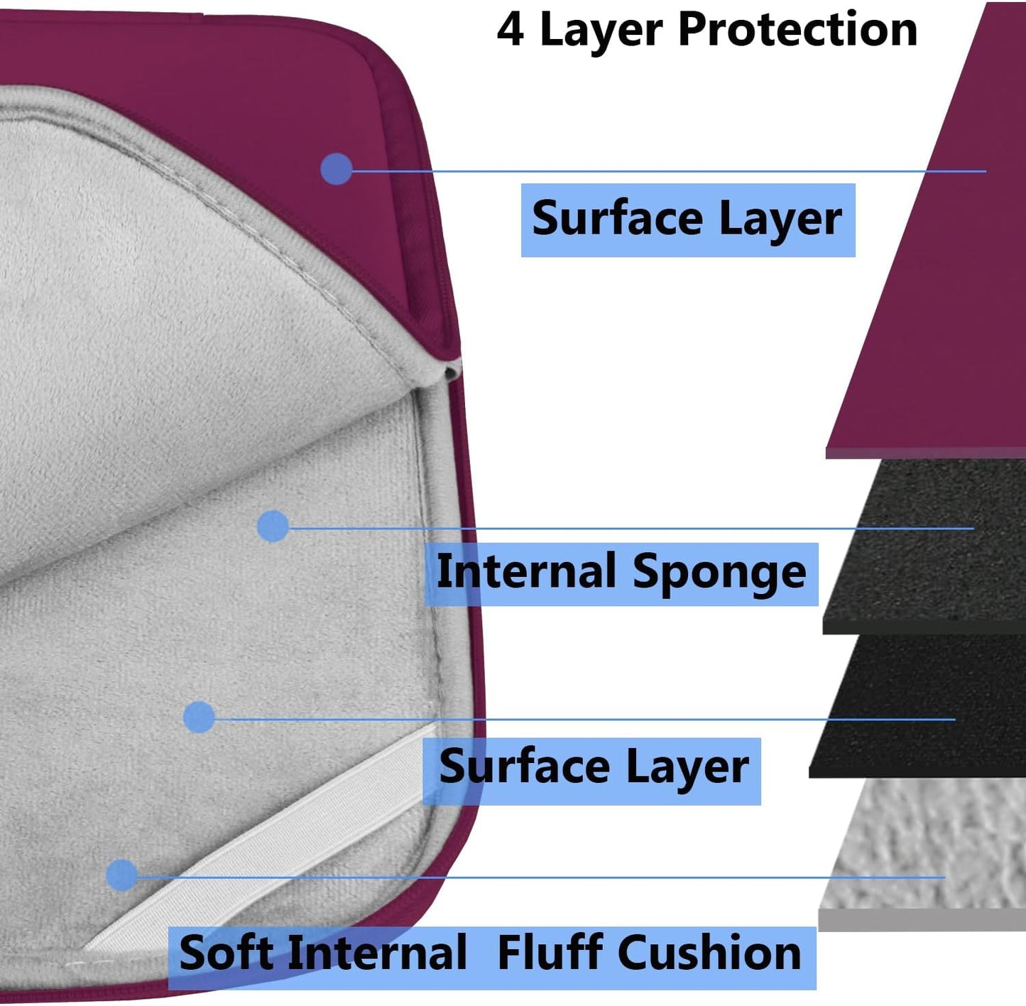 Laptop Sleeve 15.6 Inch, Durable Shockproof Protective Cover Flip Case Briefcase Carrying Computer Bag Case Compatible with 15.6 Inch HP, ASUS, Lenovo, Acer, Notebook, Computer, Black