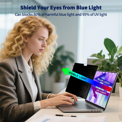 Magnetic Privacy Screen for 2026 MacBook Neo 13-Inch, Removable Matte Laptop Privacy Screen Shield Anti Glare Blue Light Filter - Anti-Spy for Mac Neo A18 Pro Chip