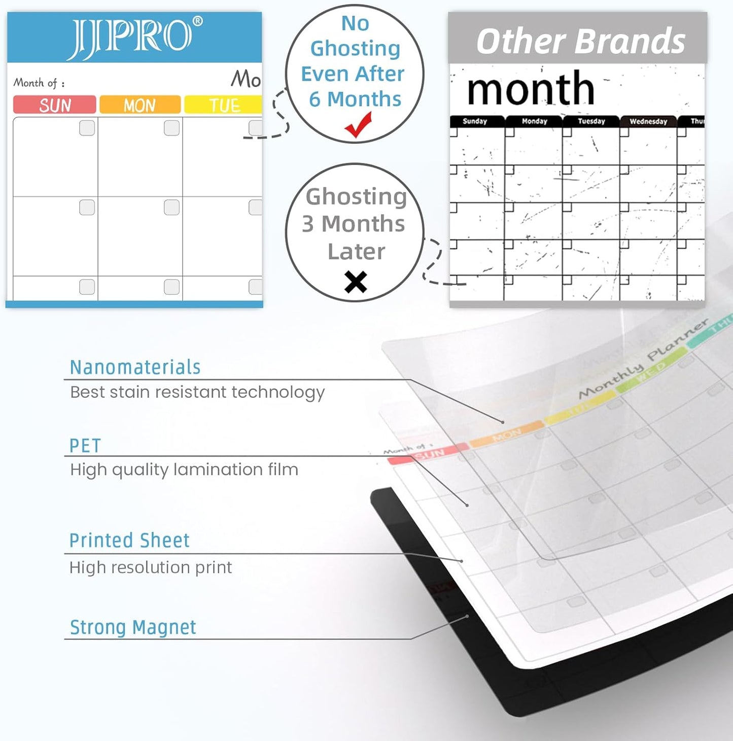 JPRO Magnetic Weekly Calendar and to Do List for Fridge - 8.5" x 6.5" Weekly Meal Planner for Refrigerator and Dry Erase Daily to-Do List -6 Markers Included!