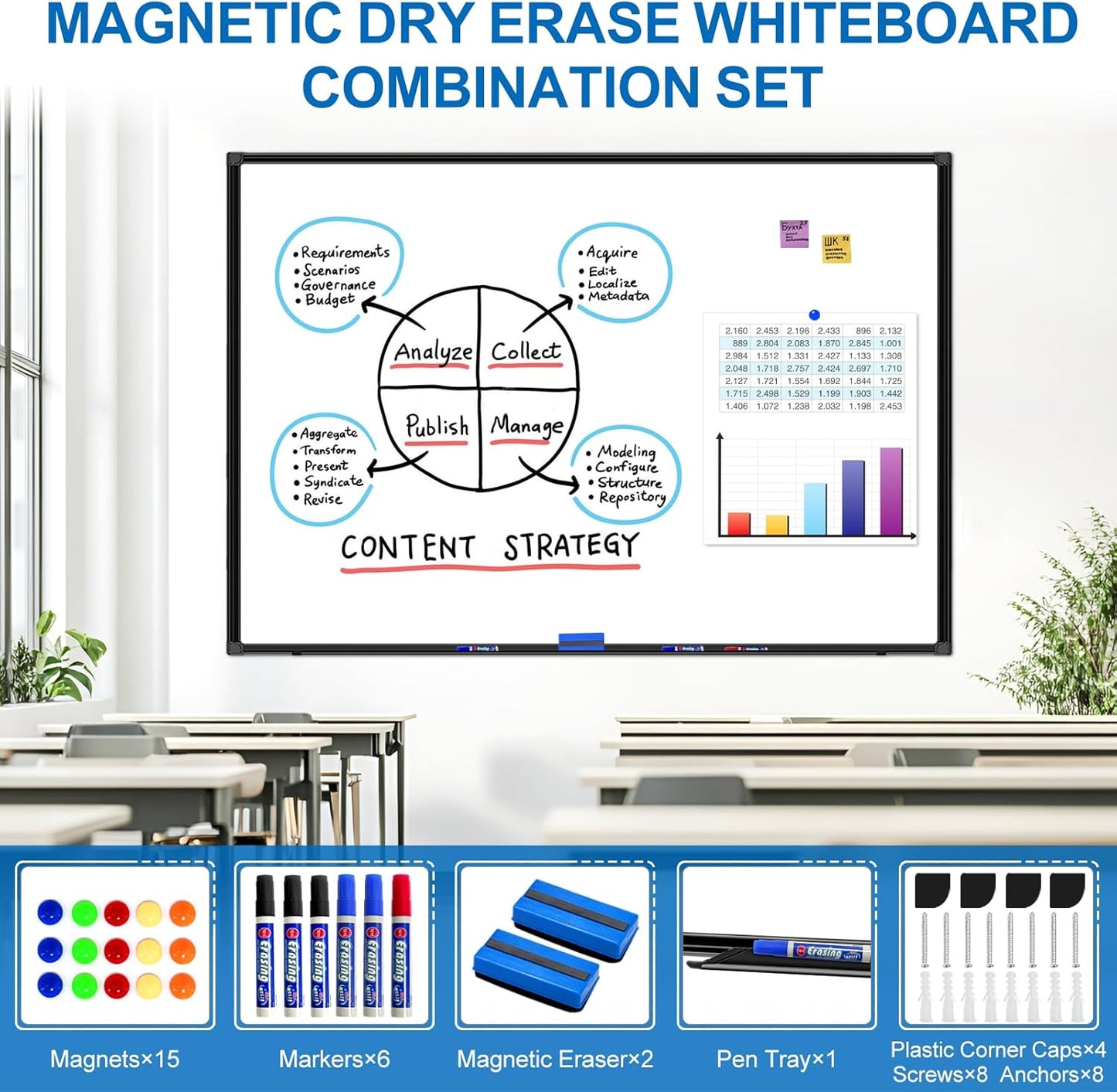 H-Qprobd 6'x4' Large Magnetic White Board Dry Erase Whiteboard with Black Aluminum Frame, 72"X48" Magnet Presentation Wall Boards for Office, Classroom, School, Home