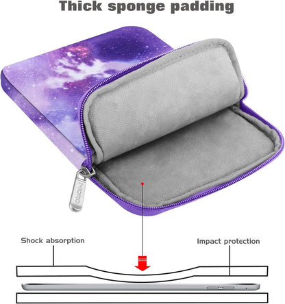 MoKo 7-8 Inch Tablet Sleeve Bag, Polyester Pouch Cover Case Fits iPad mini (A17 Pro) 8.3" 2024, iPad mini 6/5/4/3/2/1, Samsung Galaxy Tab S2 8.0, Tab A 8.0, ZenPad Z8s 7.9,Black