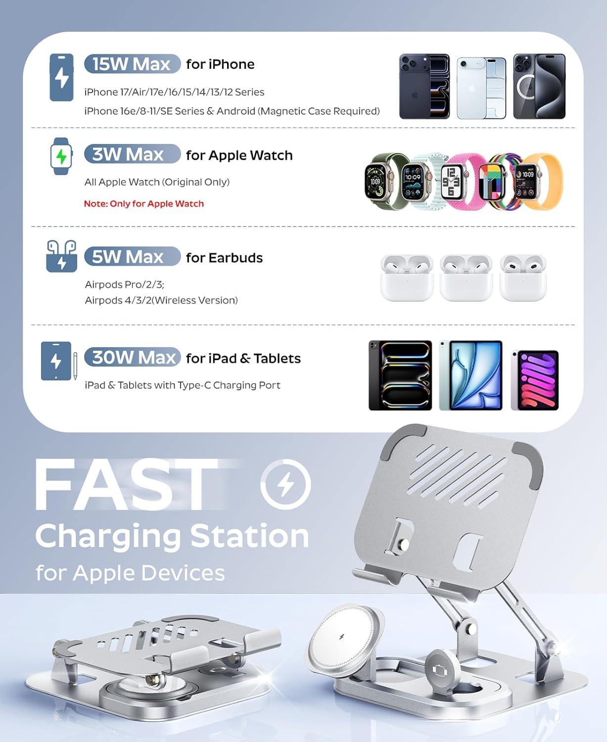Meifigno 65W 5 in 1 Charging Station for Apple Multiple Devices, with 30W Fast Wired Charging Stand for iPad/Tab, Foldable Wireless Charger Design for Magsafe Charger for iPhone 17 16 /iWatch/AirPods