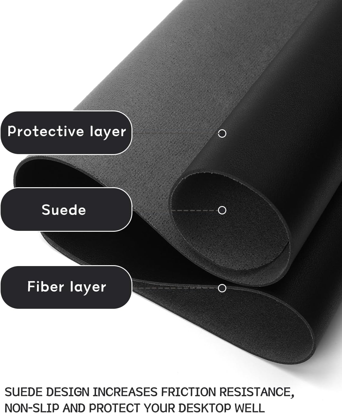 YSAGi Non-Slip Leather Desk Pad, Waterproof Laptop Computer Desk Keyboard Mat, Table Protector Blotter Mat, Large Mouse Pad for Office/Work/Home/Decor(Black, 31.5" x 15.7")