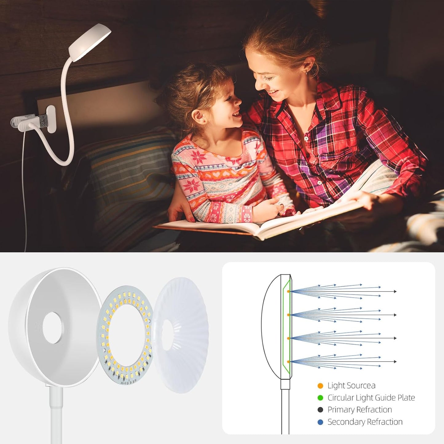 LiFMIRA Reading Light for Beds Headboards, Clip on Light LED Reading Book Light with Clamp Eye-Friendly Desk Lamp 3 Color Modes & 10 Brightness Flexible Reading Lights for Books in Bed Bedside Black