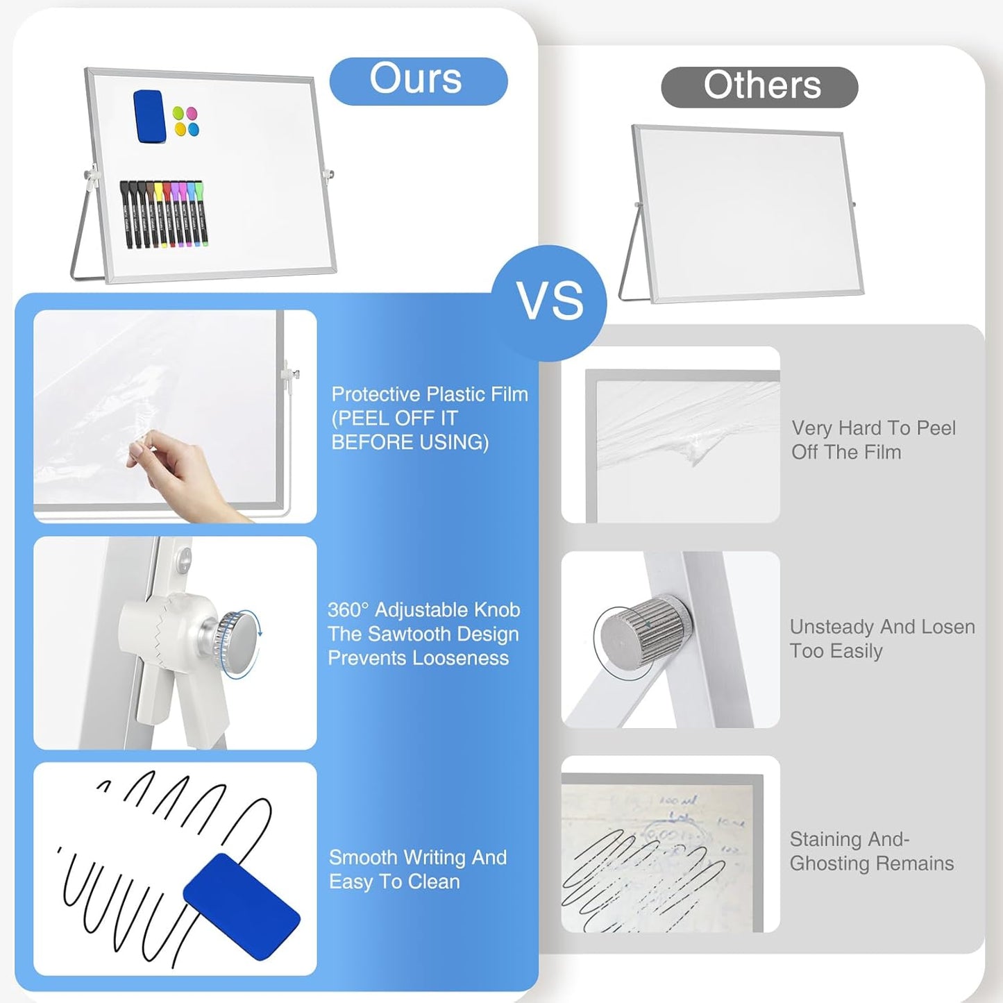 Magnetic Dry Erase White Board with Stand, 12'' x 16'' Desktop Weekly Schedule Board, 10 Markers, 4 Magnets, 1 Eraser, Double-Sided White Board Easel for Drawing School to Do List