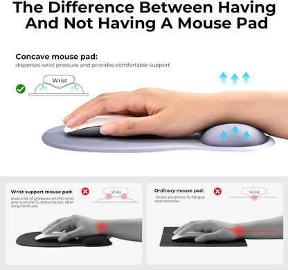 EooCoo Ergonomic Mouse Pad with Gel Wrist Rest Support, Middle Concave Design for Natural Wrist Alignment, Non-Slip Base Mousepad for Laptop, Computer, Office Desk Accessories, Carpal Tunnel Syndrome
