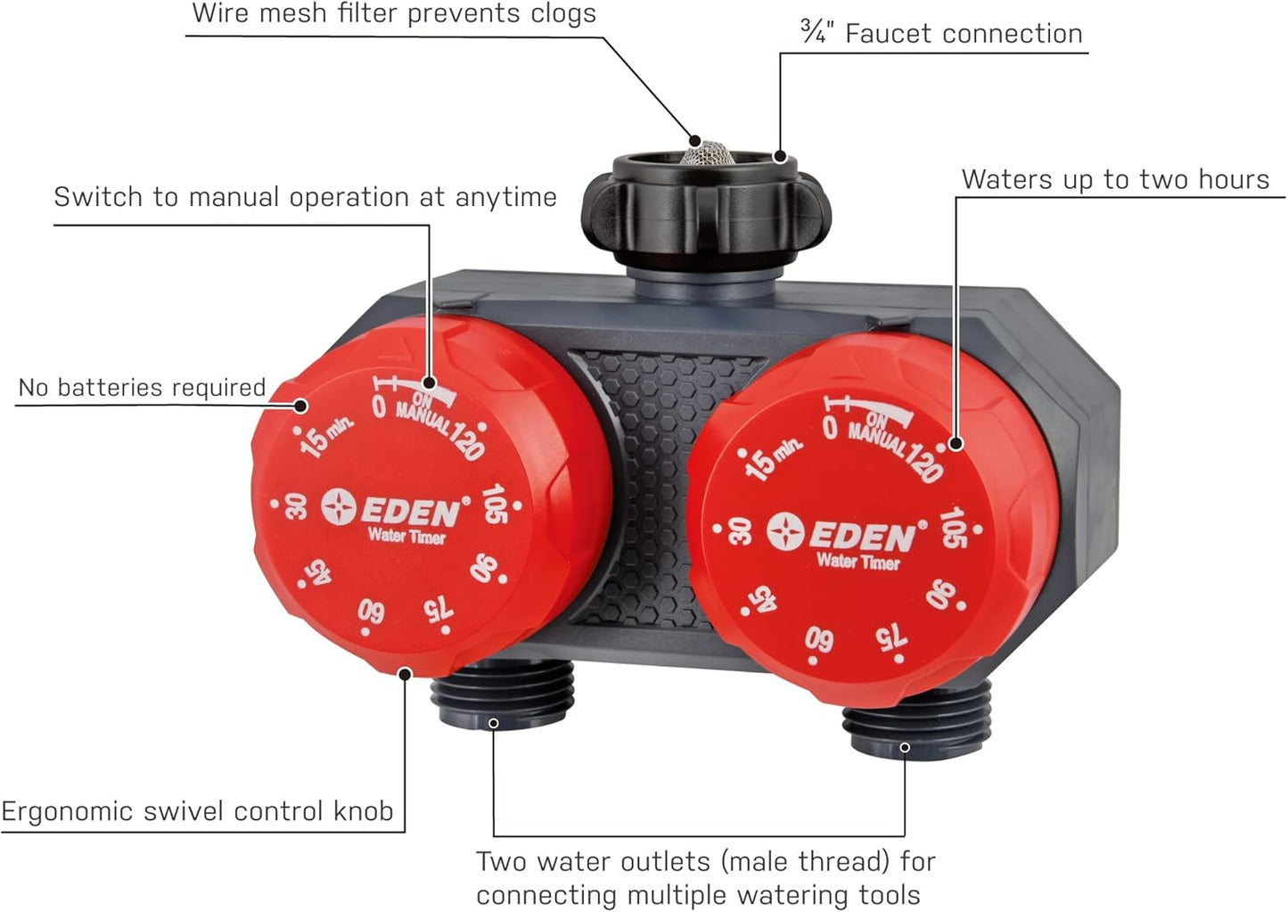 Eden Mechanical Watering Hose Timer for Lawn and Garden, 1-Zone Sprinkler Timer