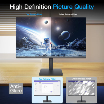 Laptop Privacy Screen 14 Inch 16:9 Aspect Ratio, Laptop Screen Privacy Shield Compatible With Lenovo Hp Dell Acer Asus Thinkpad Envy Xps, Removable Anti Glare Blue Light Computer Filter Protector