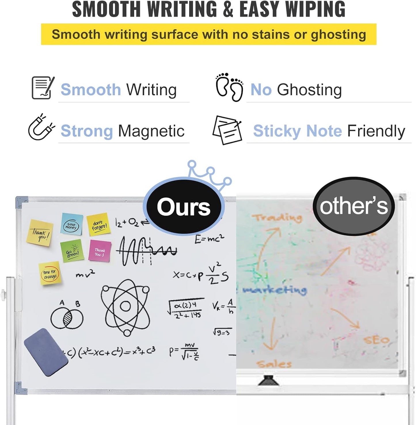 VEVOR Magnetic Glass Whiteboard, Dry Erase Board 36"x24", Wall-Mounted Large White Glassboard Frameless, with Marker Tray, an Eraser and 2 Markers, Black