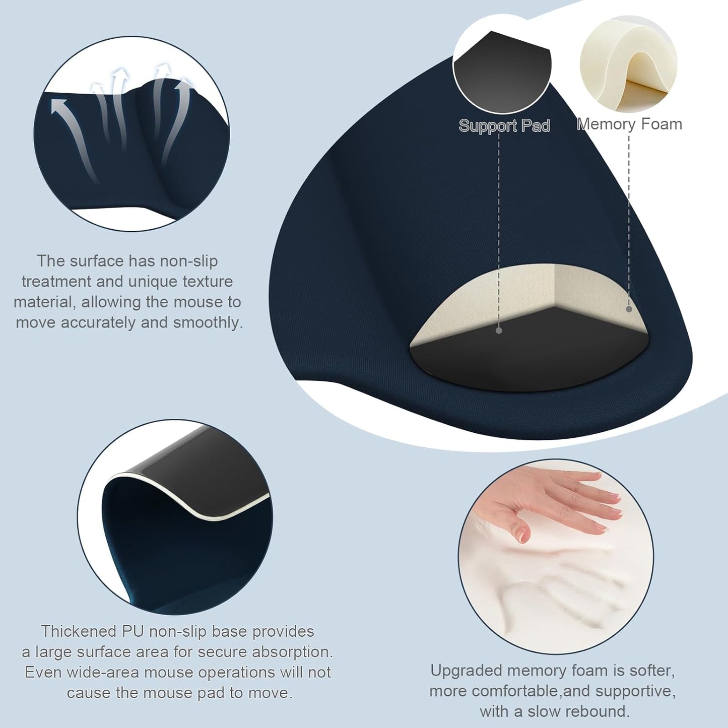 MOSISO Wrist Rest Support for Mouse Pad & Keyboard Set, Ergonomic Mousepad Non-Slip Base Home/Office Pain Relief & Easy Typing Cushion with Neoprene Cloth & Raised Memory Foam, Black