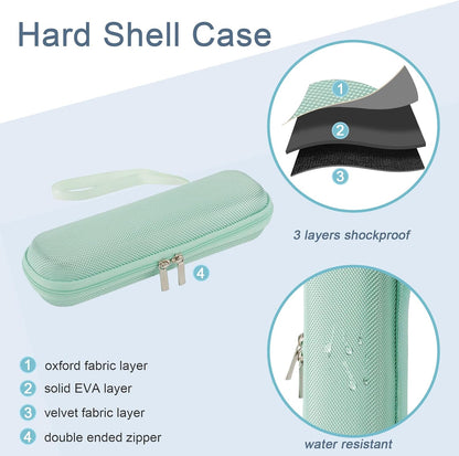 Carrying Vape Case for 510 Thread Battery & Cartridge – Hard Shell EVA Small Zipper Pouch Organizer | Fits Inhalers, Diffuser Pen, USB Cables & Personal Items | for Commuting & Travel | Empty Black