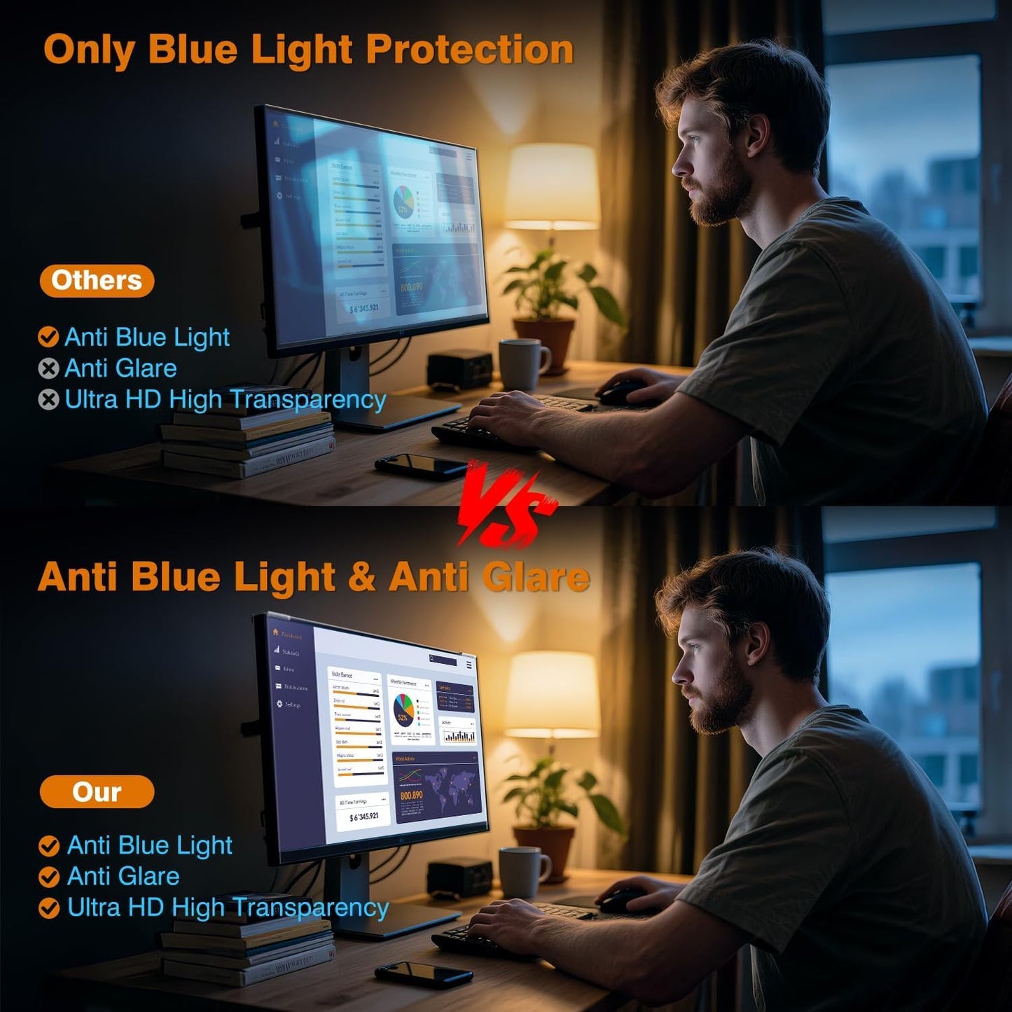 Anti Blue Light & Anti Glare Screen Protector,23-24 Inch Monitor Screen Protector for Eyes Strain,Hanging Computer Screen Blue Light Blocker for LCD TV PC Monitors(1 Pack: 23"-24" Diagonal)