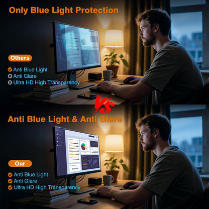 Anti Blue Light & Anti Glare Screen Protector,23-24 Inch Monitor Screen Protector for Eyes Strain,Hanging Computer Screen Blue Light Blocker for LCD TV PC Monitors(1 Pack: 23"-24" Diagonal)