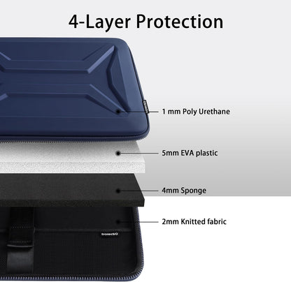 DOMISO 15.6-16 Inch Laptop Hard Case, Waterproof Shockproof Hard Shell Laptop Sleeve Protective Carrying Case with Retractable Handle for Macbook Pro/Lenovo IdeaPad Legion/HP ENVY/Dell XPS,Black