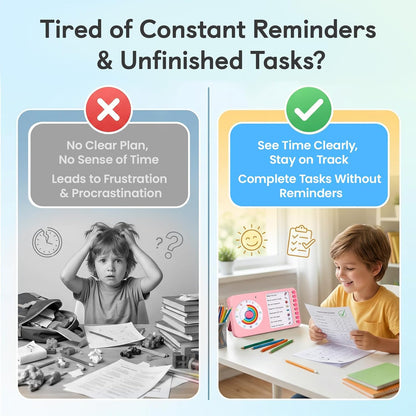 2-in-1 Visual Timer with Task Board for ADHD & Autism, Dry Erase Chore Chart and Visual Schedule for Kids & Adults, Rainbow Countdown Timer for Classroom, Home, Homeschool (White)