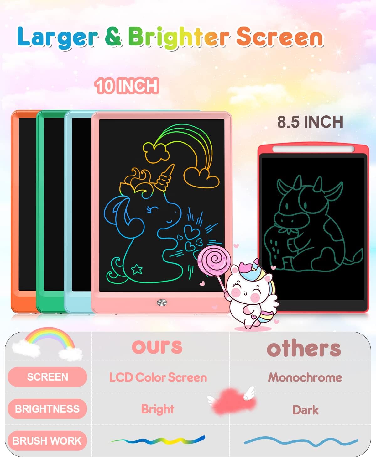FLUESTON LCD Writing Tablet for Kids, 10 Inch Doodle Board, Colorful Drawing Pad for Toddler, Educational Travel Toy Gifts for 3-8 Year Old Girls Boys, Erase Lock Writing Board - Pink