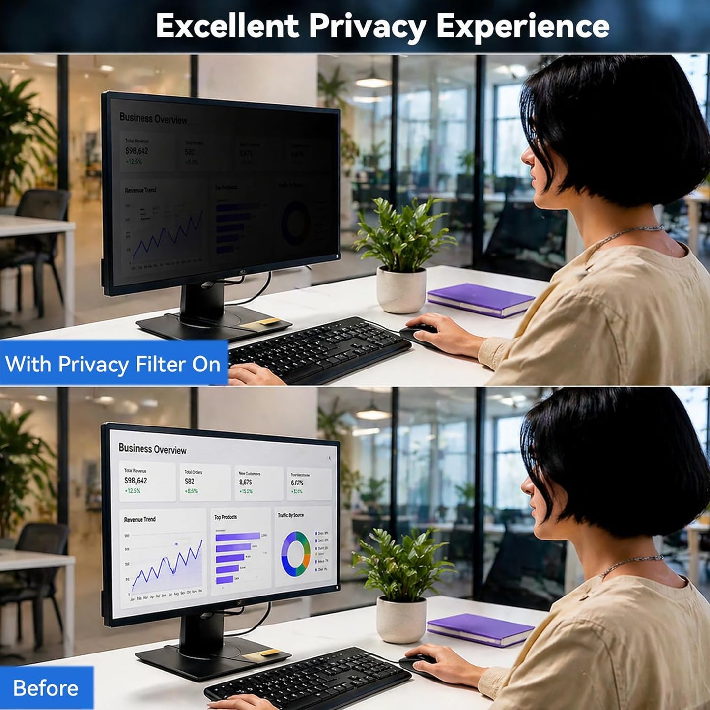 [2-Pack] 24 Inch Computer Privacy Screen 16:9 Aspect Ratio Widescreen Monitor, Eye Protection Anti Blue Light Glare Computer Monitor Privacy Filter, 24inch Removable Black Blackout Anti Spy Desktop Security Privacy Filter