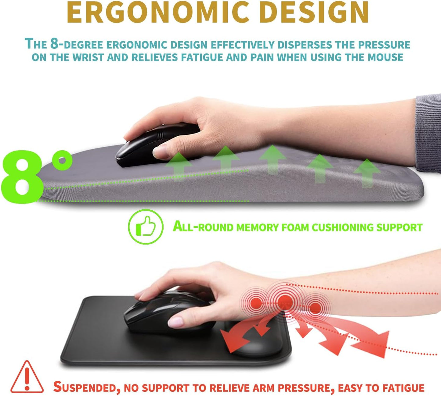 Hokafenle Ergonomic Mouse Pad Wrist Support with Massage Design, Wrist Rest Pain Relief Mousepad with Memory Foam&Non-Slip PU Base, Mouse Pads for Wireless Mouse & Desk (12x8 inch,Black)