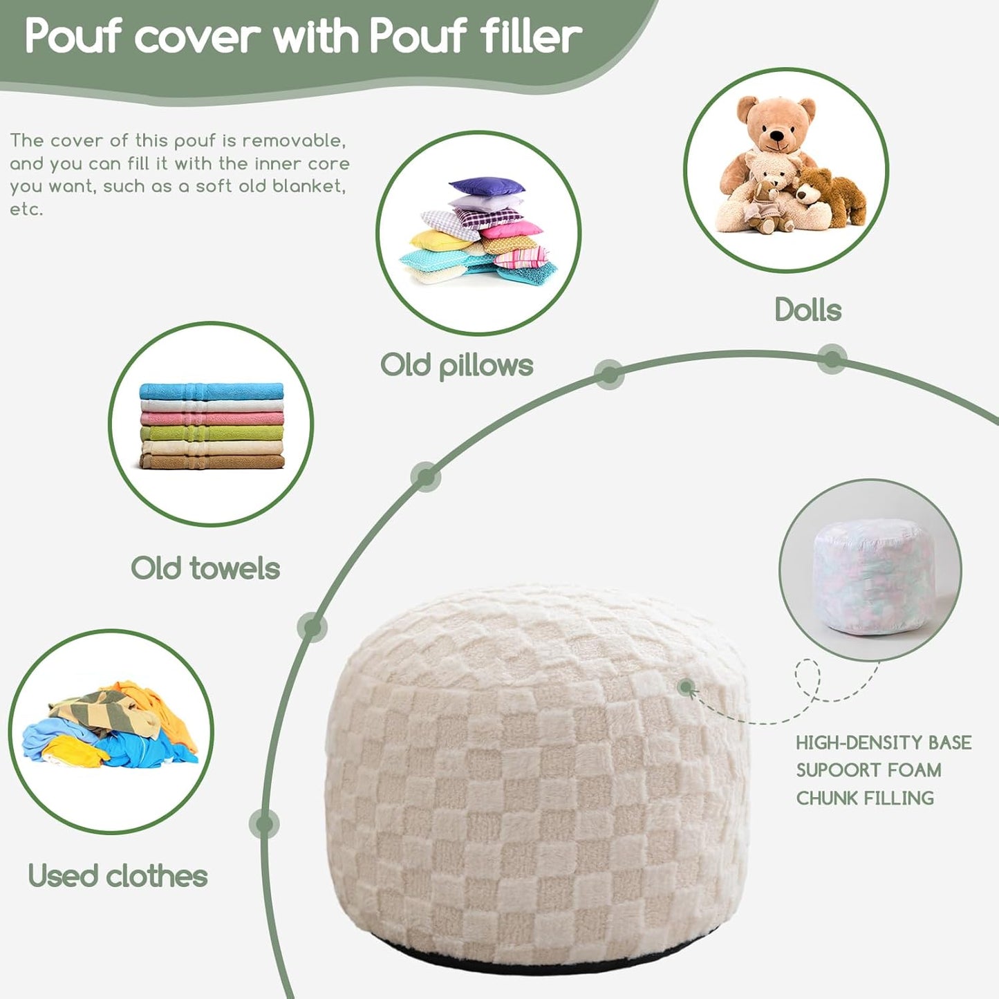 HIGOGOGO Round Stuffed Pouf Ottoman, Corduroy Poufs with Foam Chunk Filling, Furry and Fluffy Pouf Foot Stool Storage Ottoman, 20 X 15 Floor Poufs Foot Rest for Living Room, Dark Grey