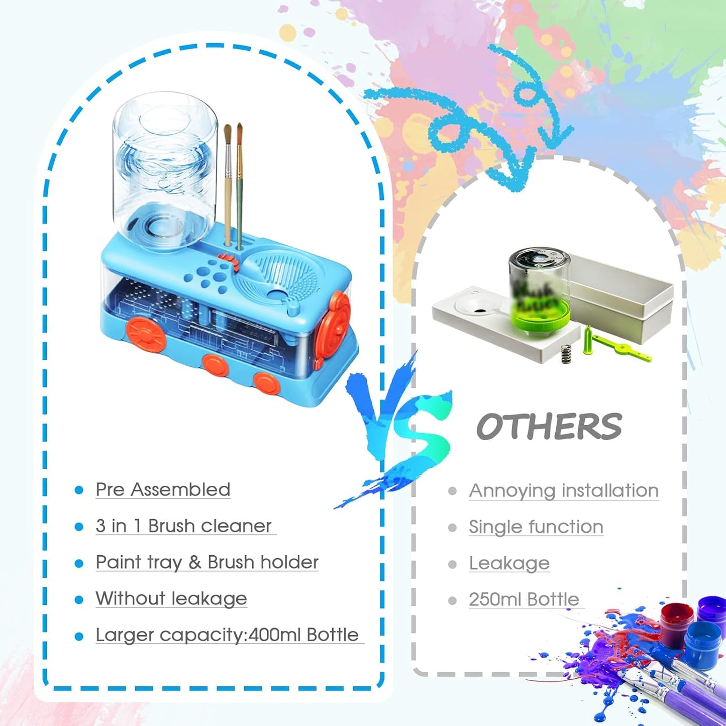 Paint Brush Cleaner, Multifunctional Acrylic Face Paint Brush Washing Station Brush Water Cup for All Purpose Oil Watercolor Painting Artist Professional Kit,Gift Art Supplies for Kid Adult
