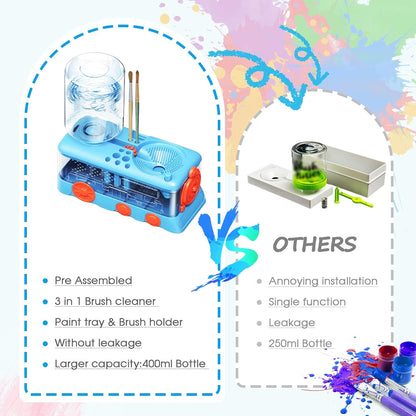Paint Brush Cleaner, Multifunctional Acrylic Face Paint Brush Washing Station Brush Water Cup for All Purpose Oil Watercolor Painting Artist Professional Kit,Gift Art Supplies for Kid Adult